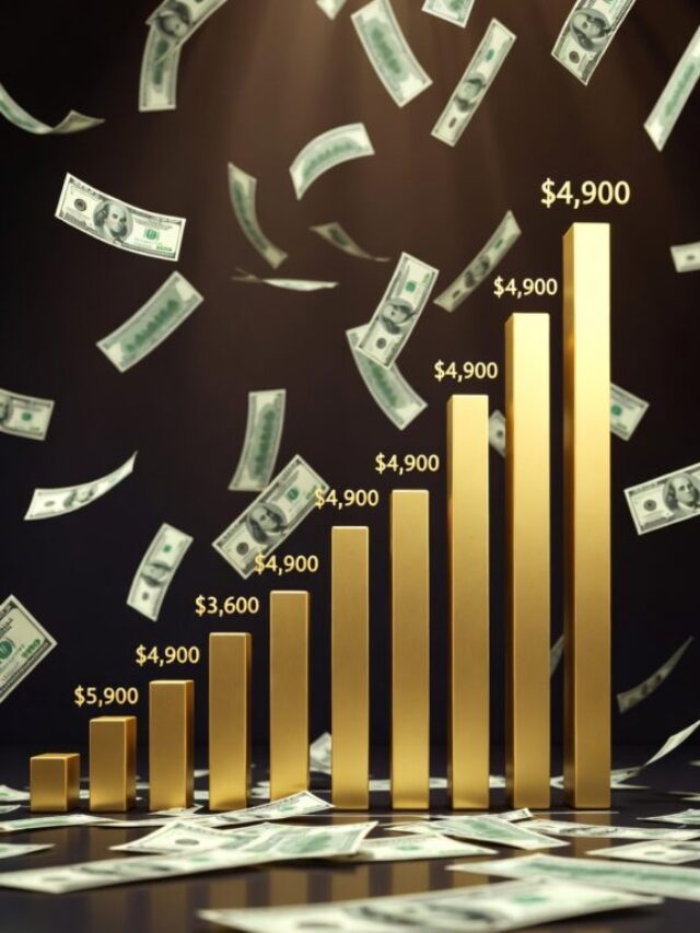 gold-forecast-2026-usa