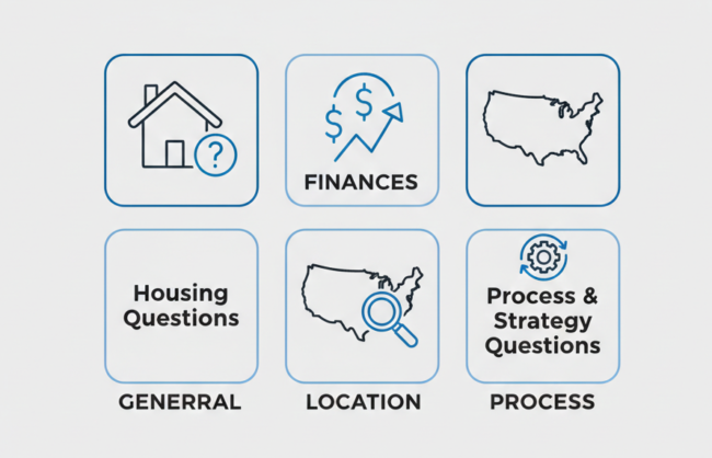 FAQ on investing in real estate with no money USA 2026