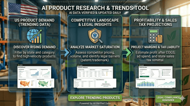 find winning products dropshipping USA 2026