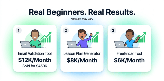 Real micro SaaS success stories — beginners making $8K to $12K per month
