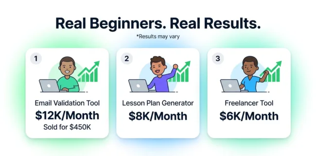 Real micro SaaS success stories — beginners making $8K to $12K per month